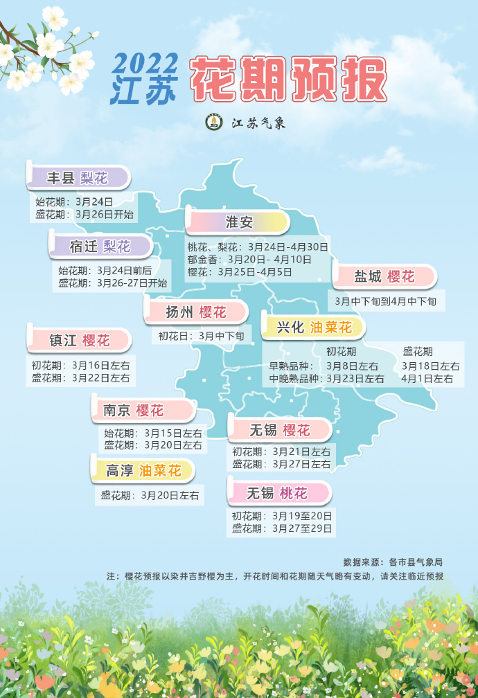 赏花季 江苏最全赏花时间表出炉